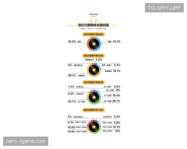 诺伊尔本赛季扑救数据分析：守护大门的稳定性与挑战并存