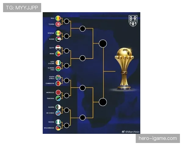 非洲国家杯射手榜最新排名
